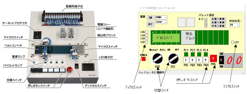 シーケンス検定盤シミュレータの作成