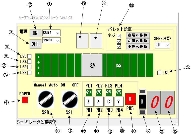 シーケンス検定盤シミュレータの作成